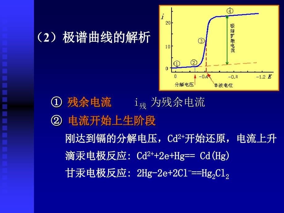 极谱分析与伏安分析法_第5页