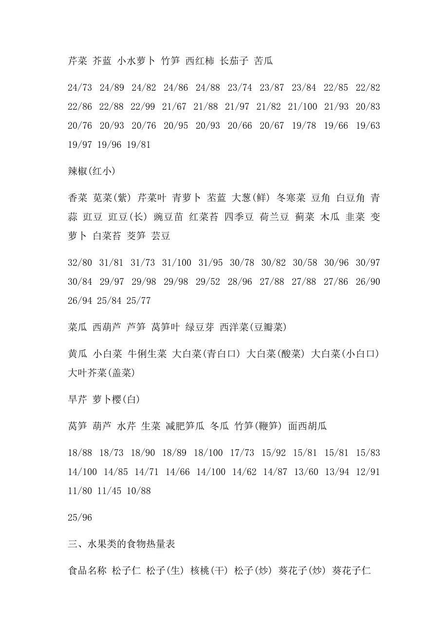 常见食物热量表大全(1)_第4页