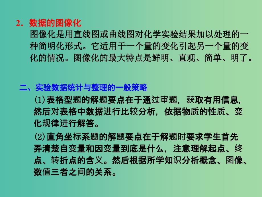 高考化学一轮复习 10.19方法规律 定量化学实验数据的分析与处理课件.ppt_第4页