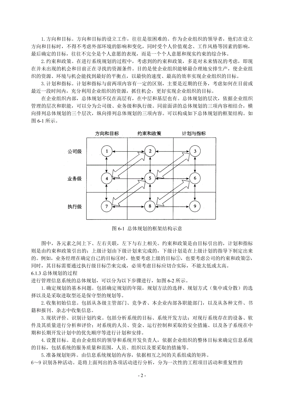 管理信息系统的总体规划_第2页