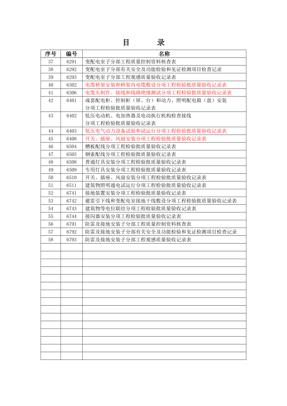 安装工程资料表格新版DOC106页_第2页