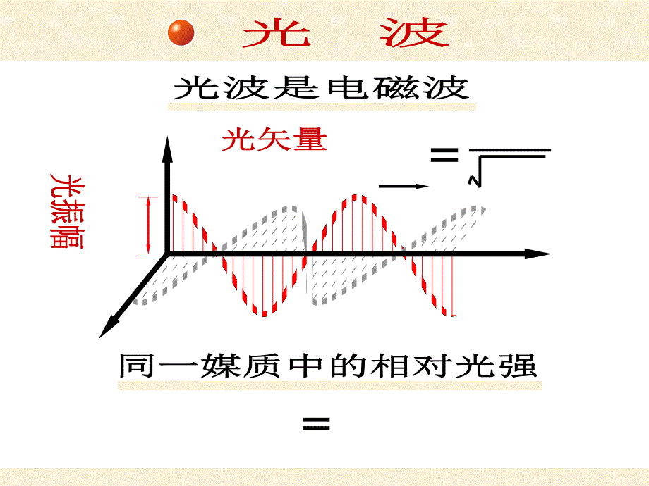 光的干涉ppt课件_第2页