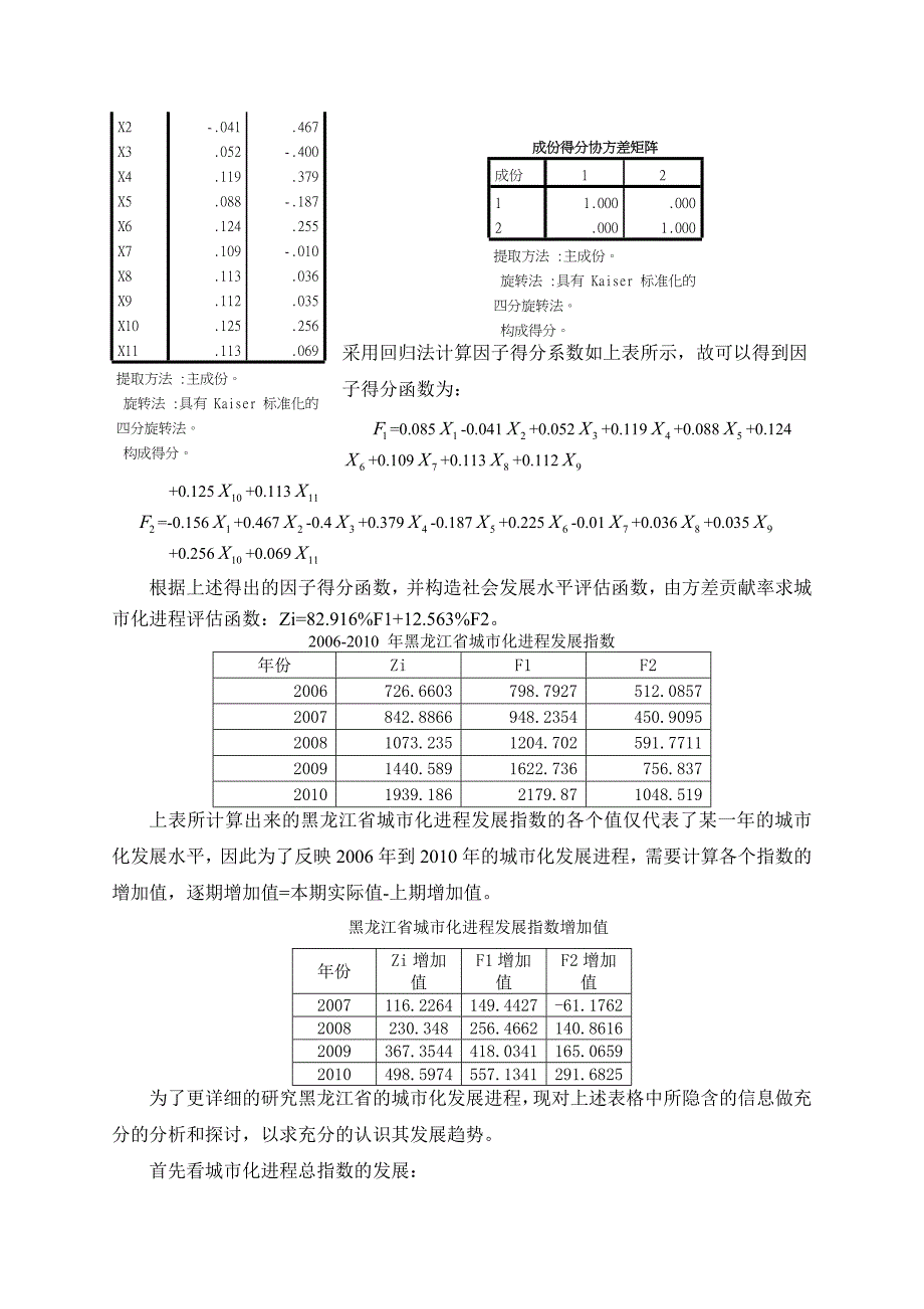 公因子方差(精品)_第4页