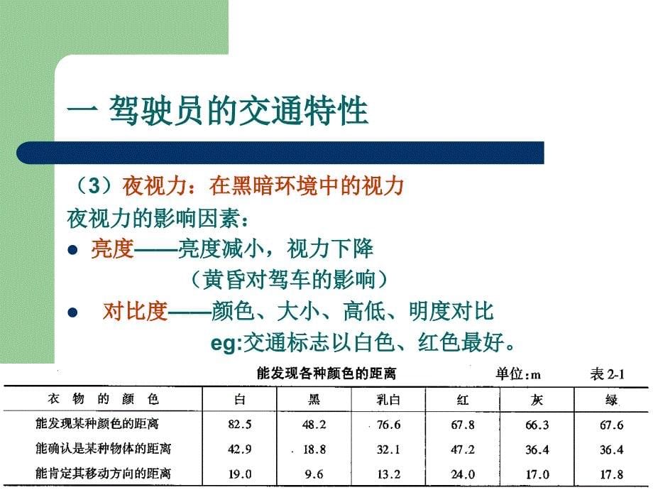 交通特性ppt课件_第5页