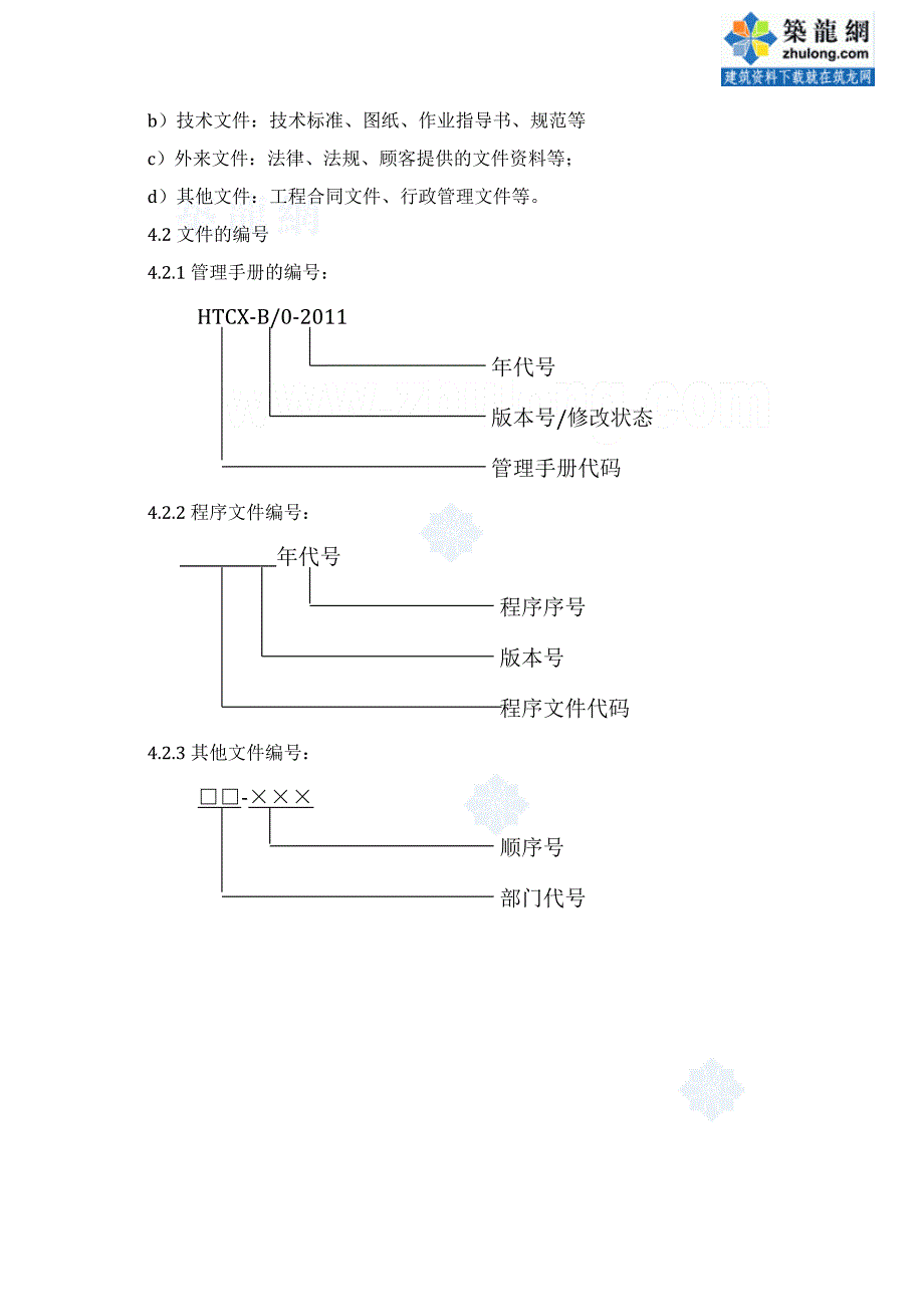 质量环境职业健康安全程序文件三标认证_第3页