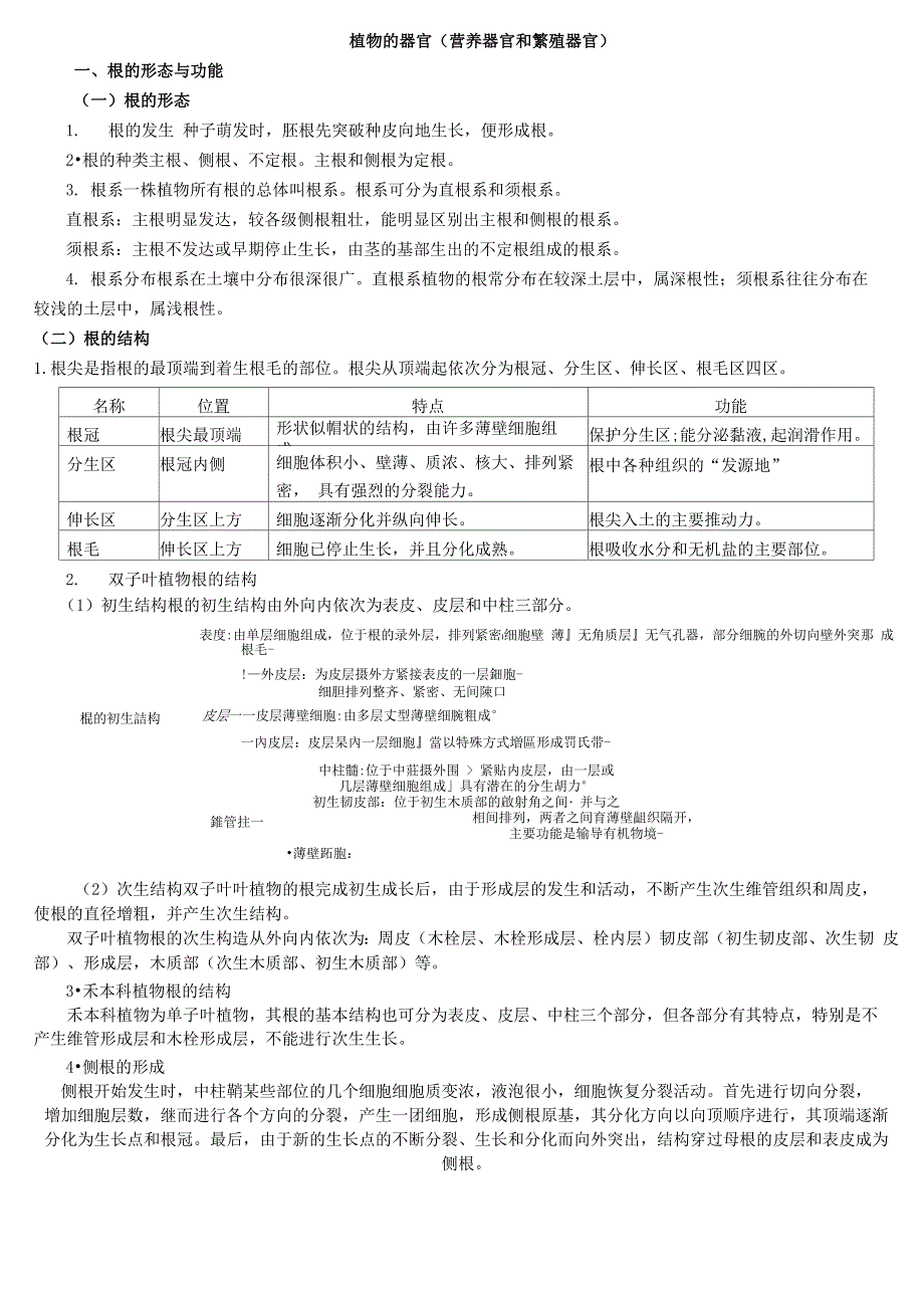 植物的器官_第1页