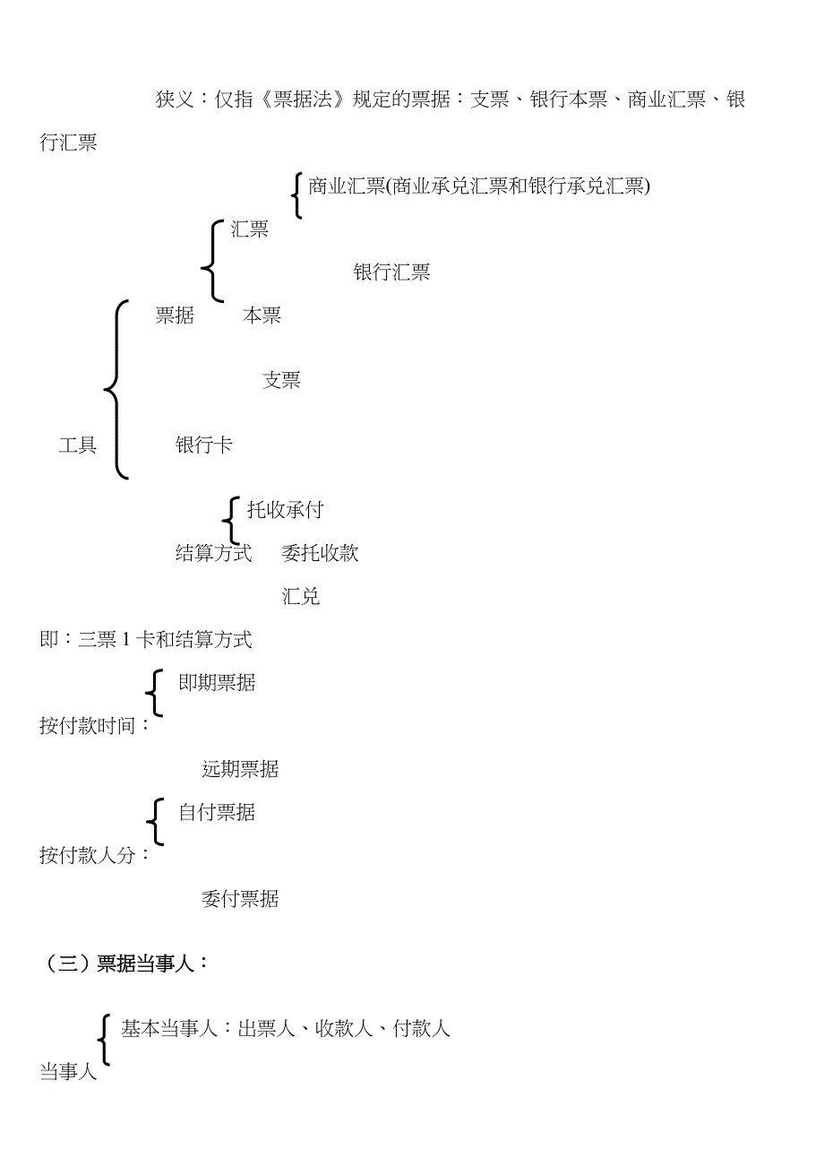 2023年票据知识点汇总分析_第2页