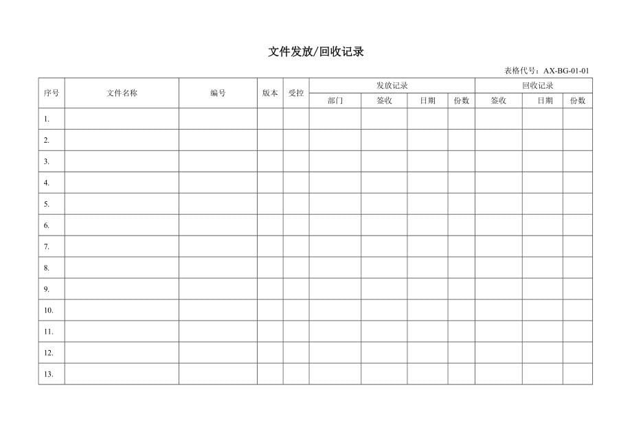 质量体系认证表格汇总_第5页