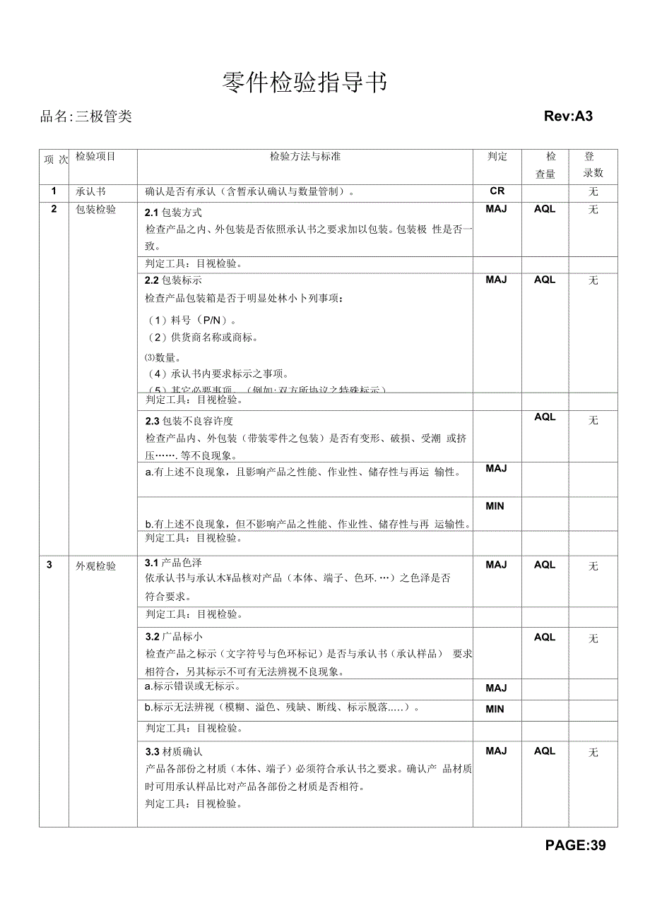 零件检验指导书_第1页