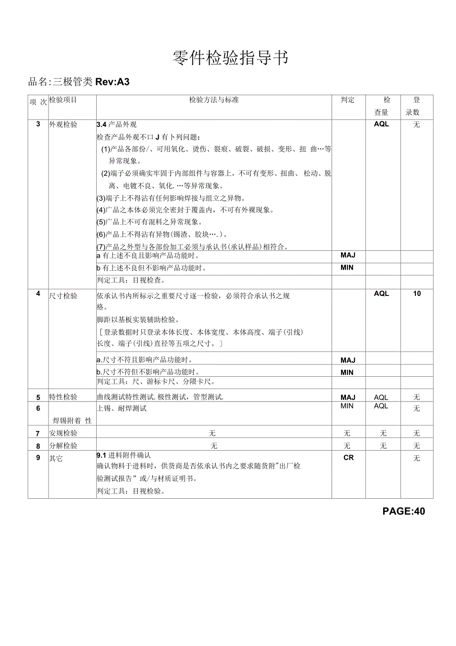 零件检验指导书_第2页