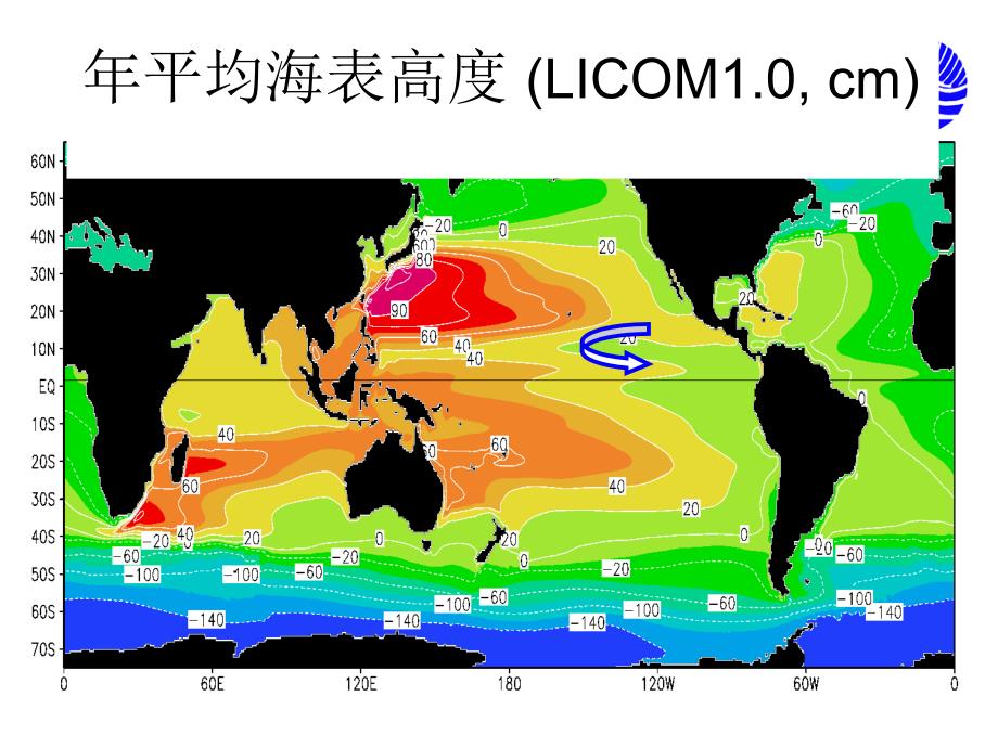 四章节大洋环流模式设计初步_第4页