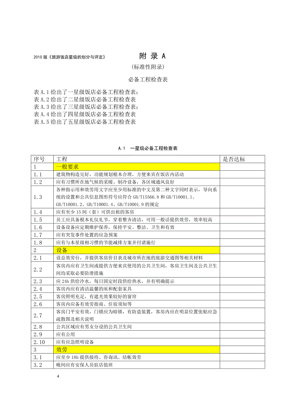 2022年《旅游饭店星级的划分与评定》_第4页