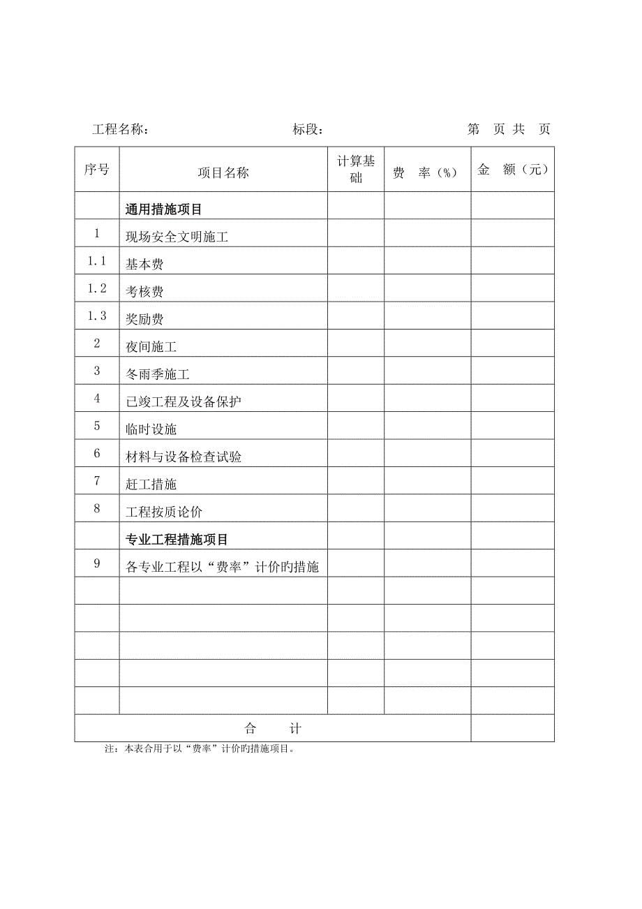 计价规范工程量清单投标报价表格_第5页