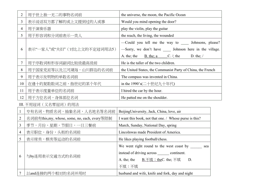 2013高考英语语法单选超级归纳_第2页