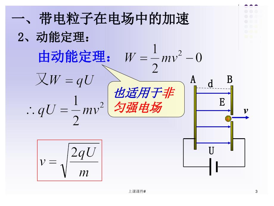 带电粒子在电场中的偏转#上课课件_第3页