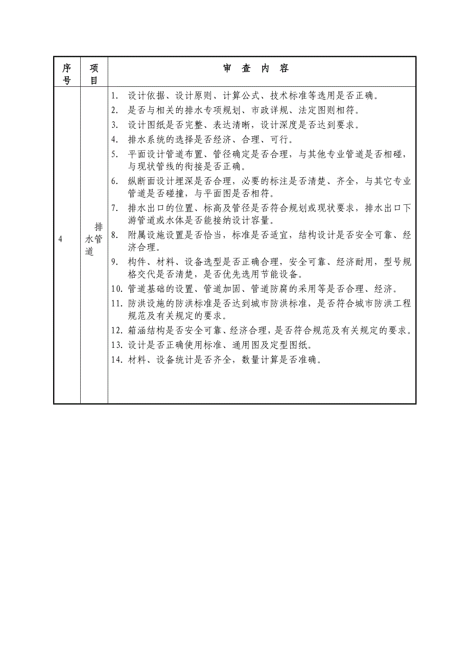 市政道路、桥隧工程施工图审查内容_第4页