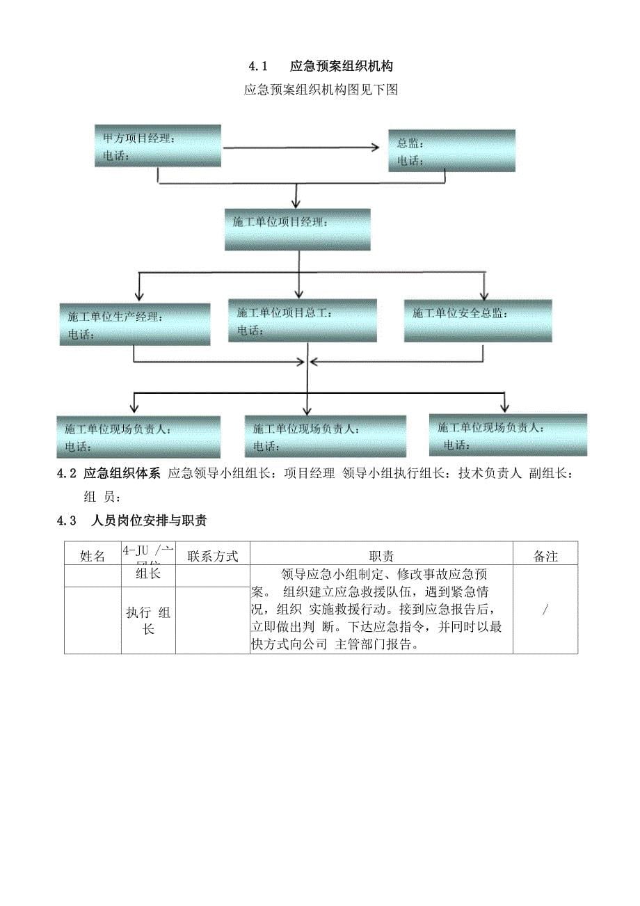 疫情事故应急救援预案_第5页