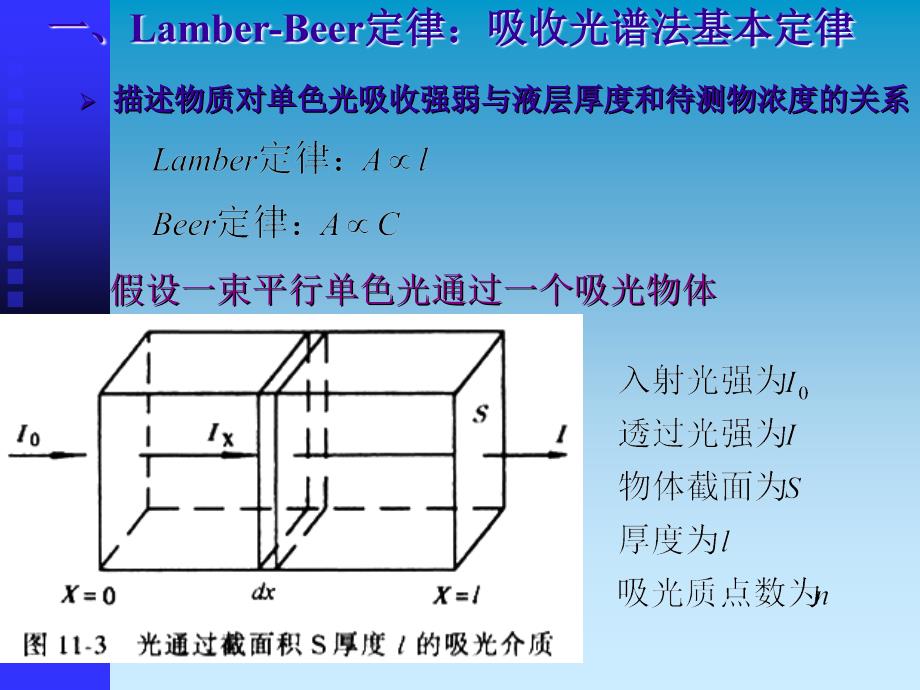 教学课件第三节基本原理_第2页