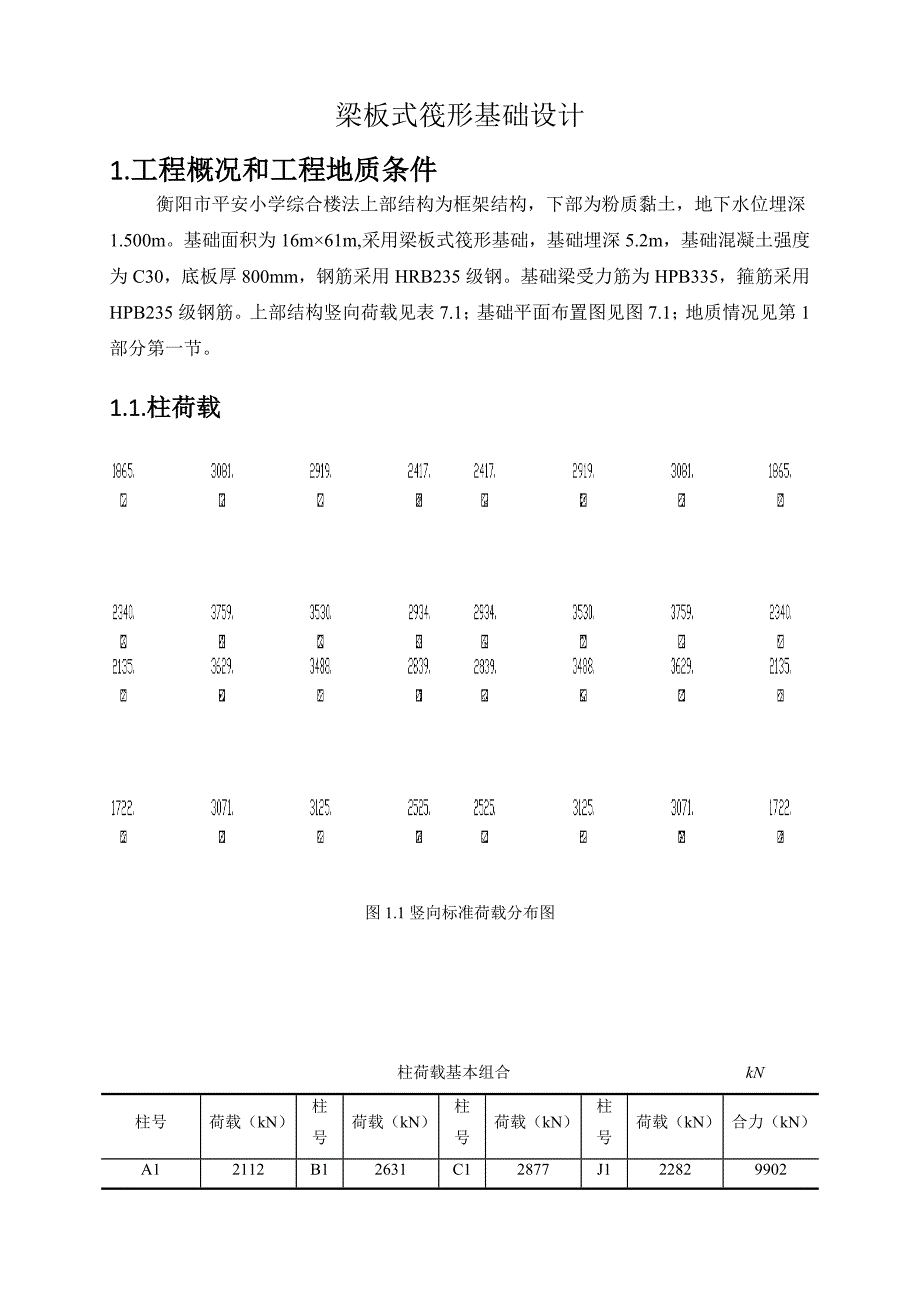 梁板式筏型基础设计_第1页