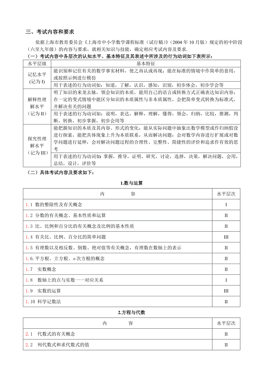 2014年上海市初中毕业统一学业考试考试手册“数学科”_第2页