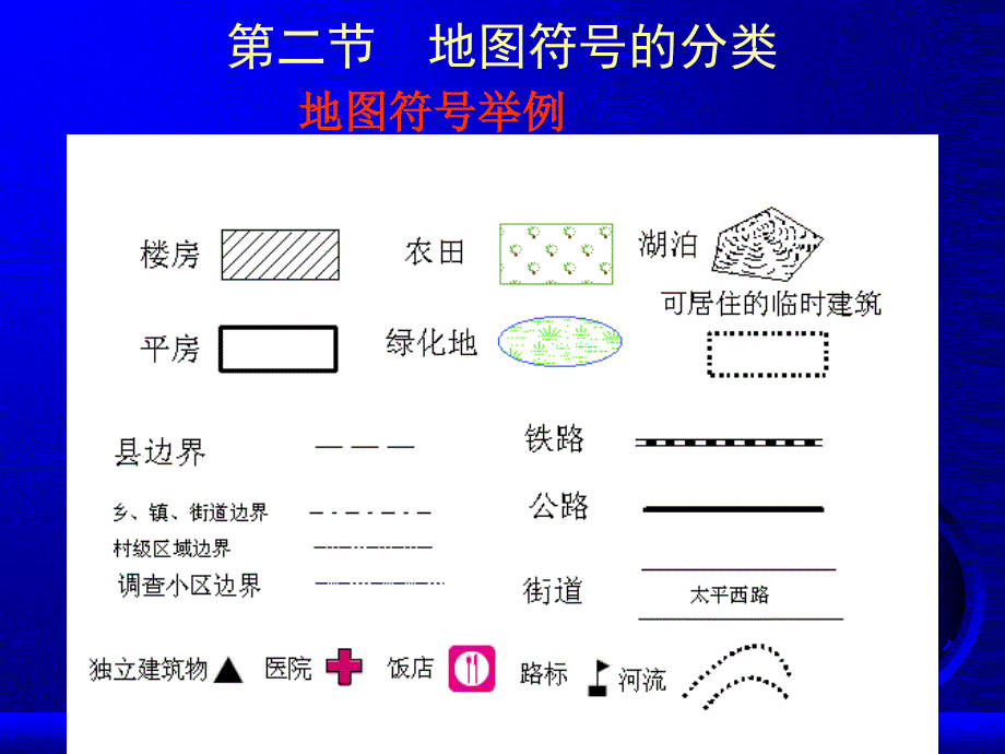 《地图符号设计》PPT课件.ppt_第3页