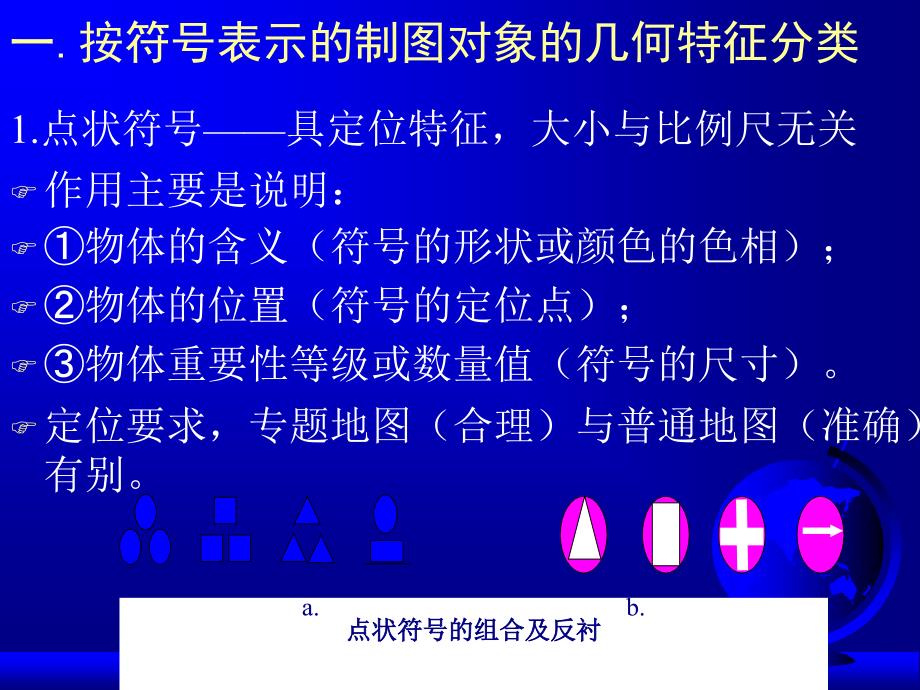 《地图符号设计》PPT课件.ppt_第4页