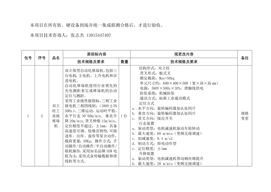 变更情况表Word_第3页