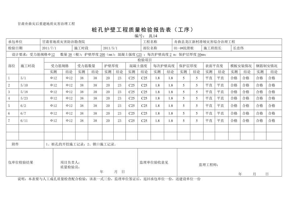 抗滑桩的表格(1)优质资料_第5页