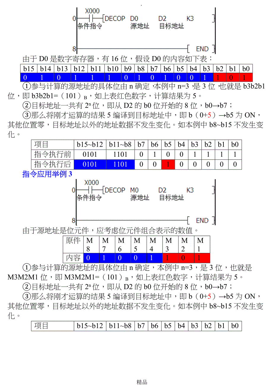 DECO指令详解_第2页