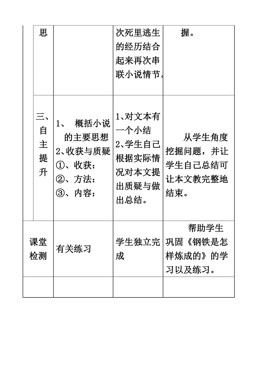 广东省佛山市八年级语文上册第四单元钢铁是怎样炼成的教案苏教版_第4页