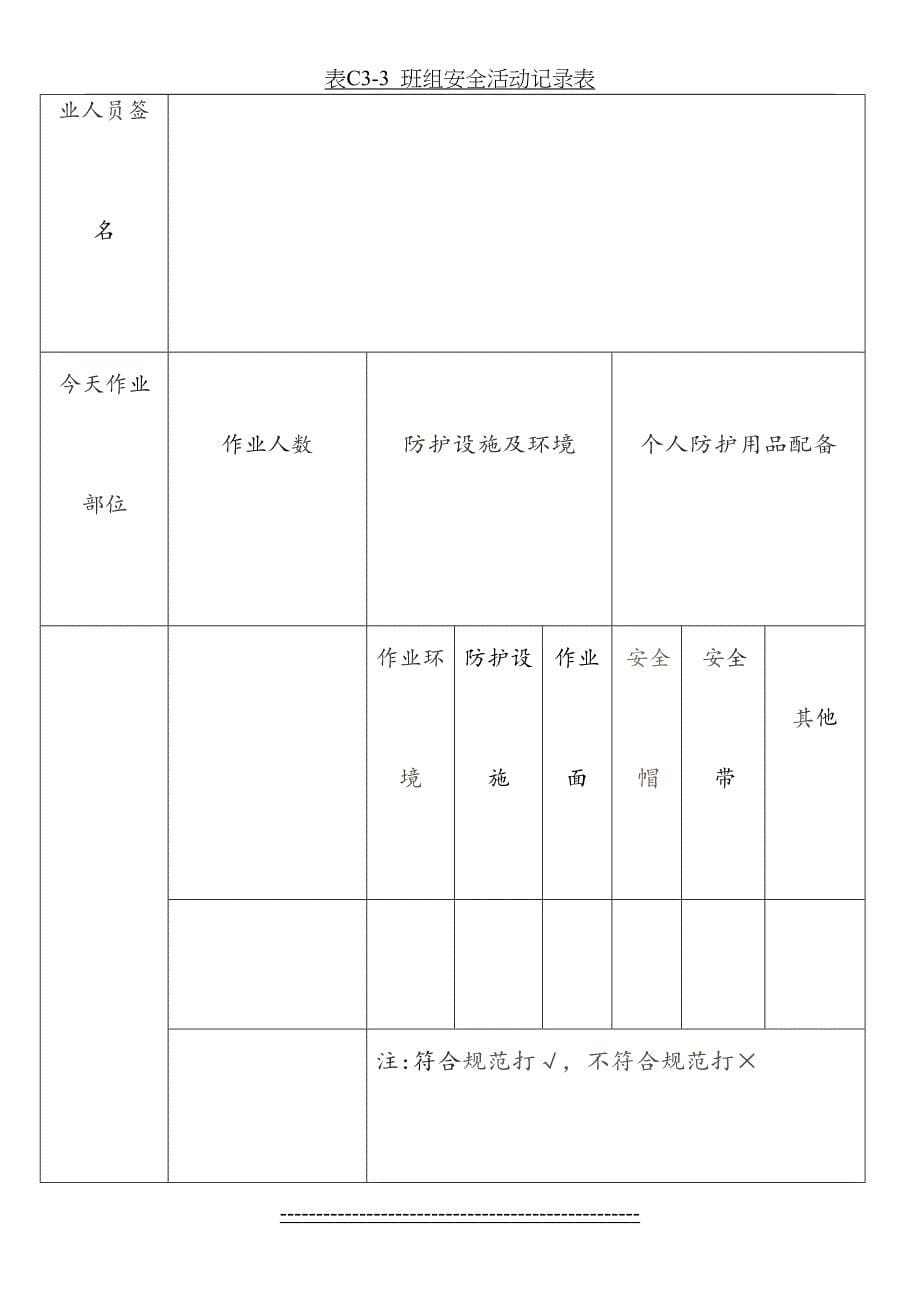 表C33班组安全活动记录表_第5页