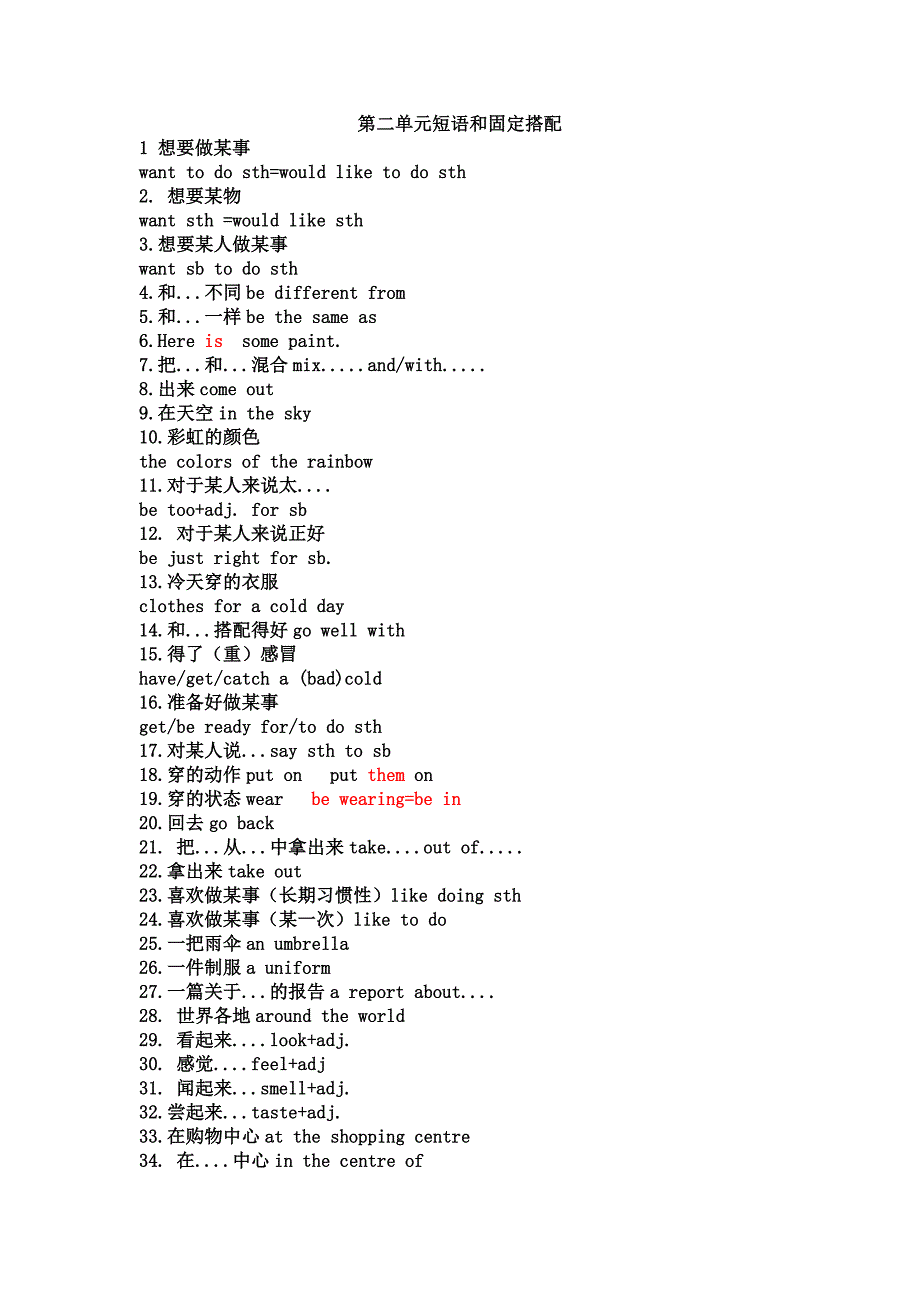七年级短语总结上_第1页