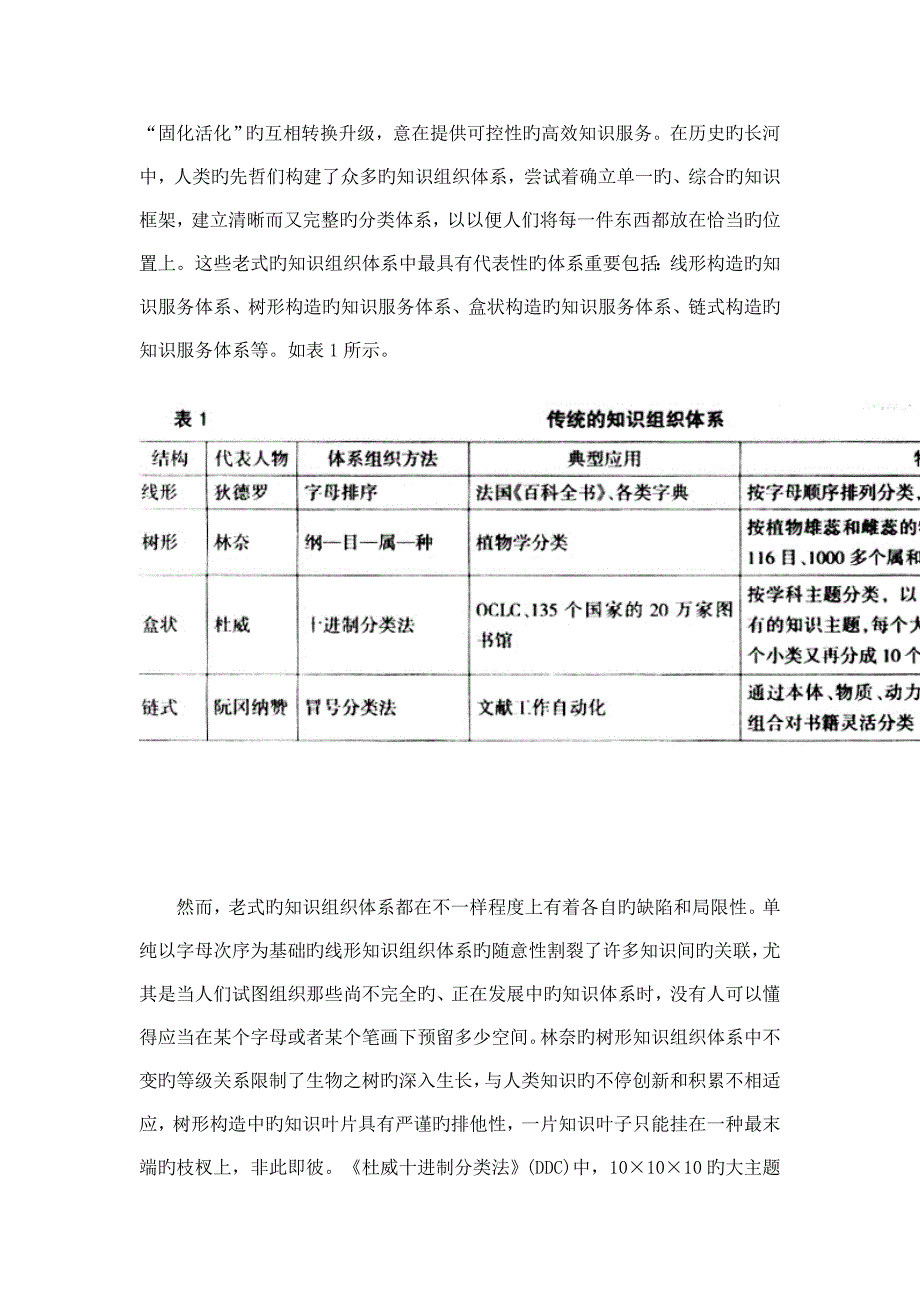 知识组织体系的解构与重构_第3页