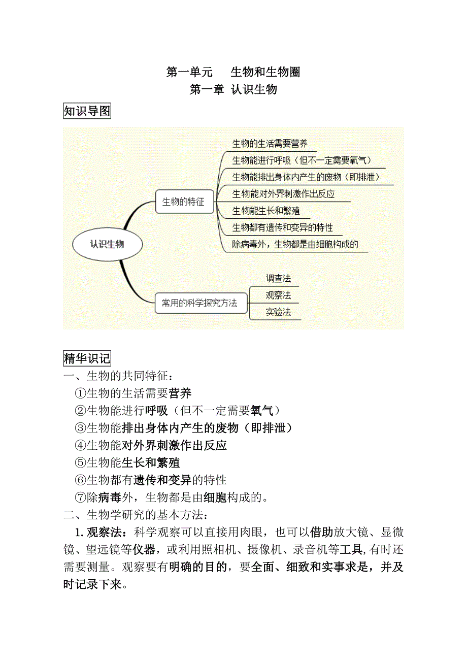 最新人教版七年级上册生物中考考点精华识记思维导图版_第1页