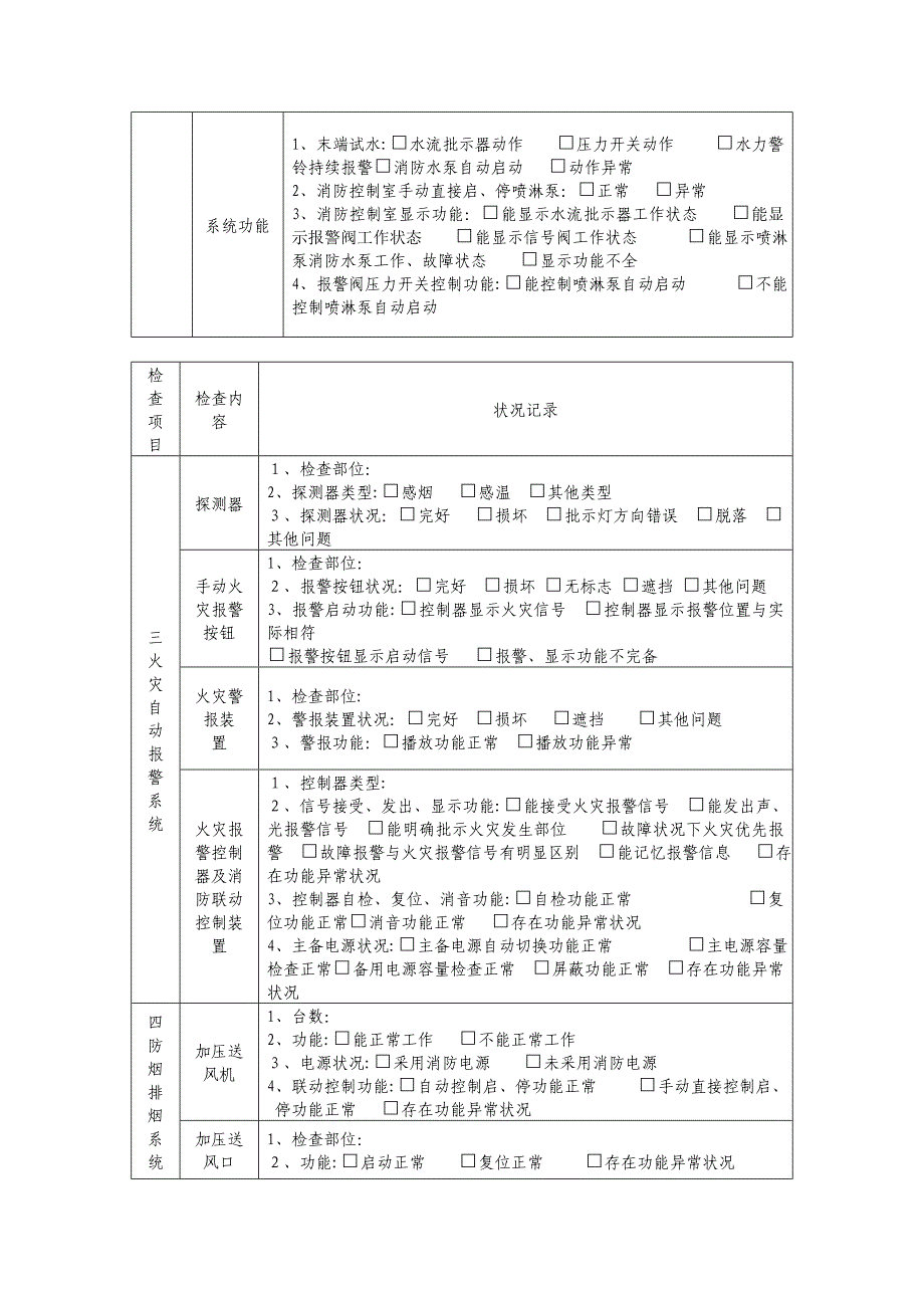 消防日常检查表格_第3页