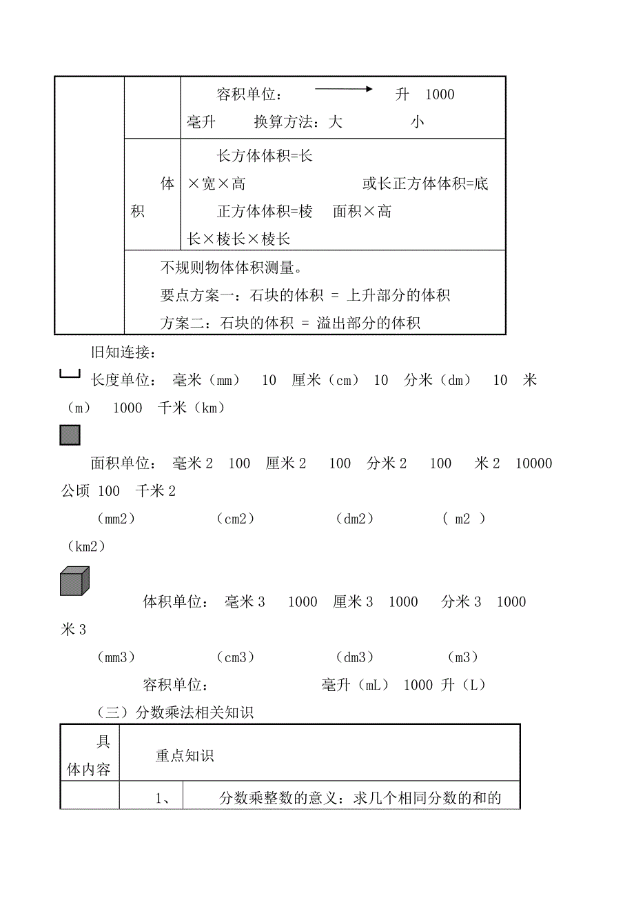 春新北师大版五年级下册数学期中整理与复习时教案_第3页