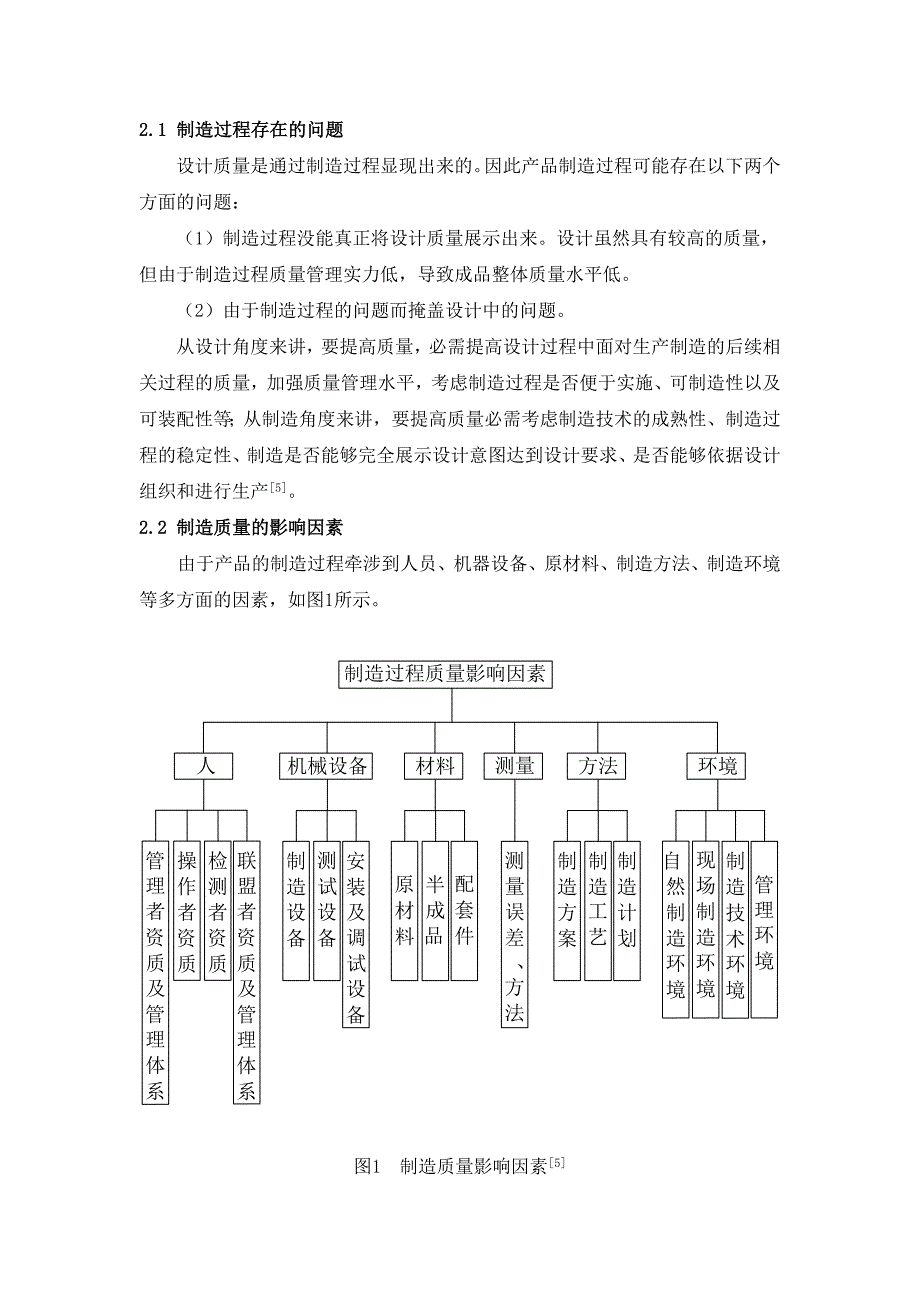 制造业质量管理与控制_第2页