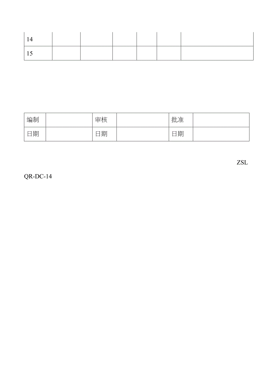 ZSLQR DC LP件盘点表_第2页