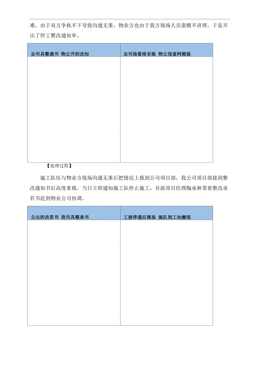 宽带工程物业阻工协调案例_第3页