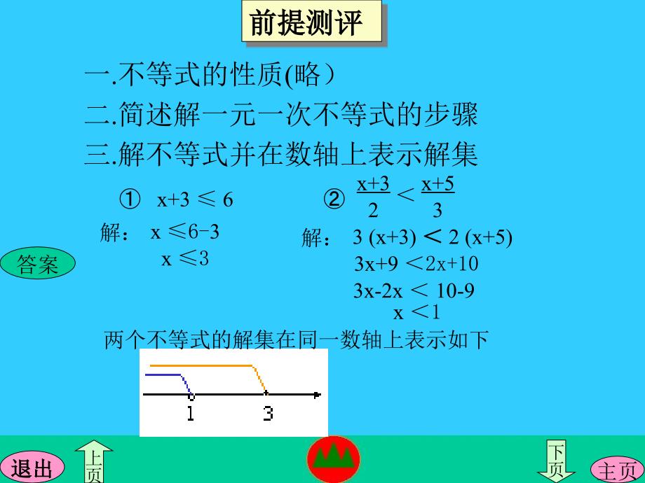 初一数学下第六章第四节一元一次不等式组和它的解法2003郭昌文_第3页