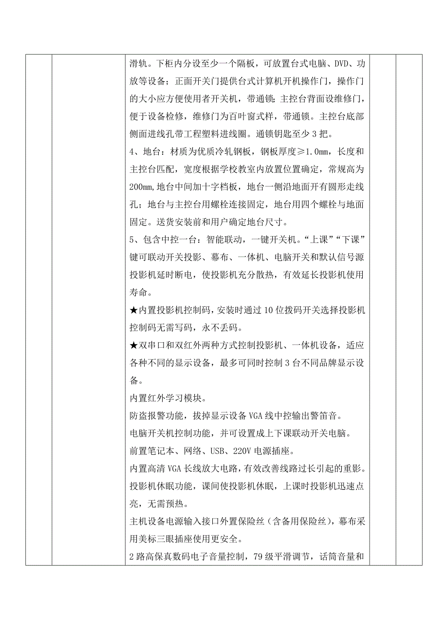 货物需求一览表安徽合肥公共资源交易中心_第3页