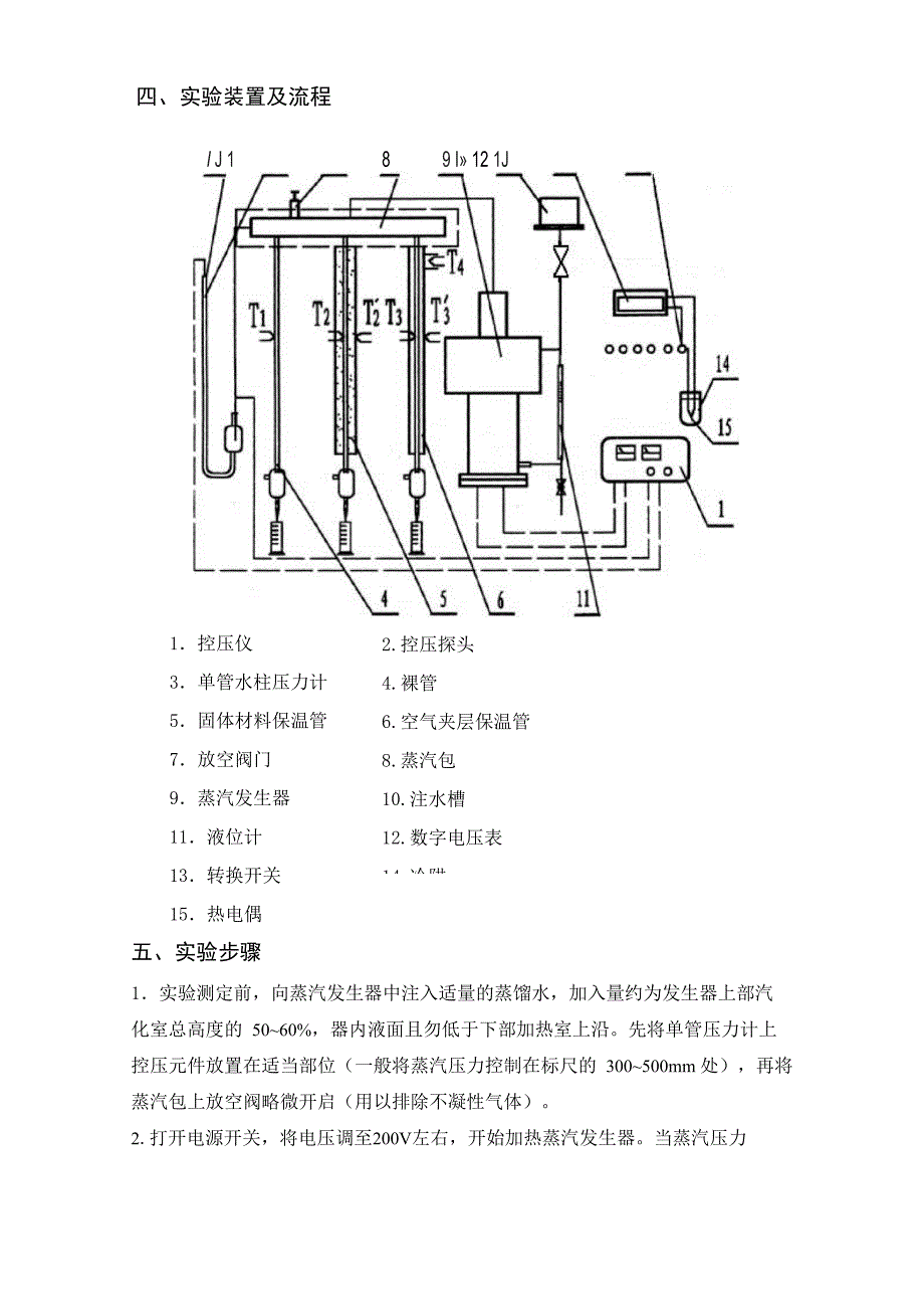 裸管与绝热管传热的实验_第4页