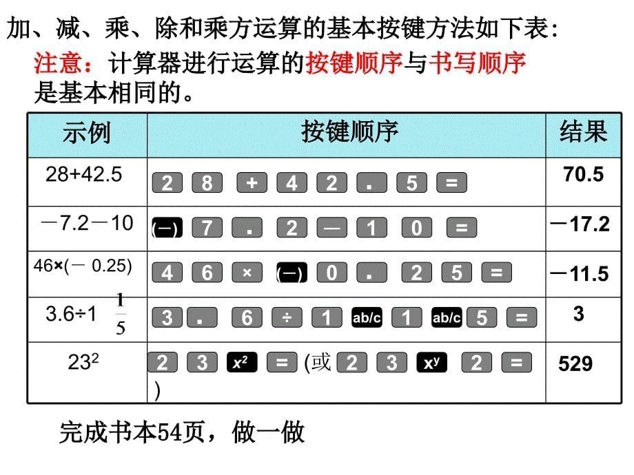 浙教版七年级上28计算器的使用_第5页