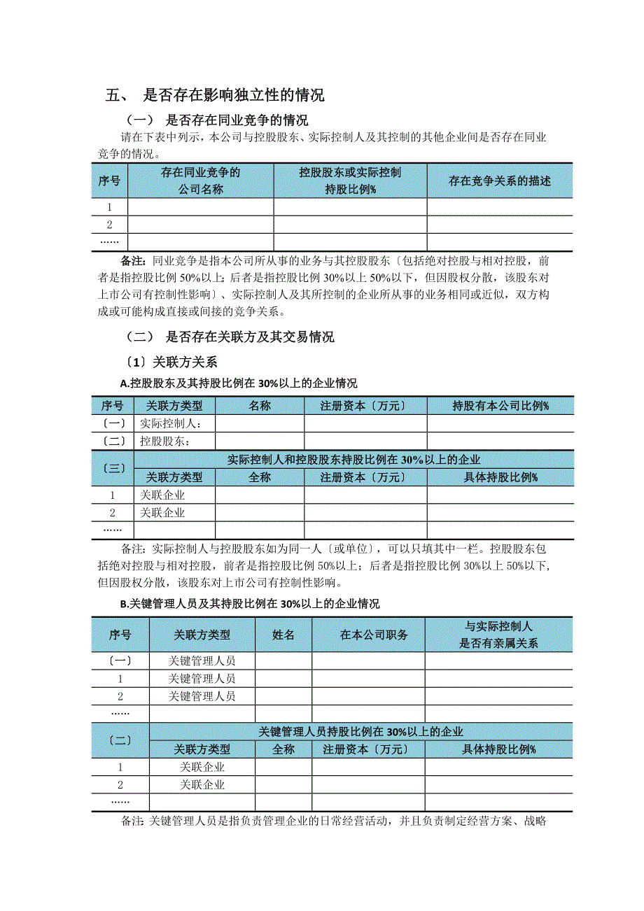 新三板拟挂牌企业初步尽职调查表_第4页