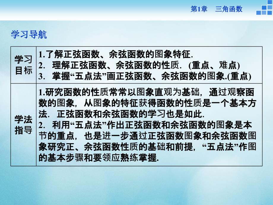 高中数学第一章三角函数1.3三角函数的图象和性质1.3.2三角函数的图象与性质1课件苏教版必修_第2页