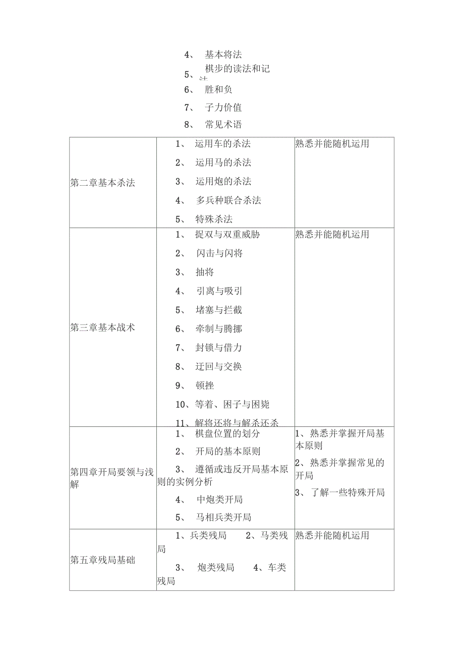 象棋活动方案_第3页