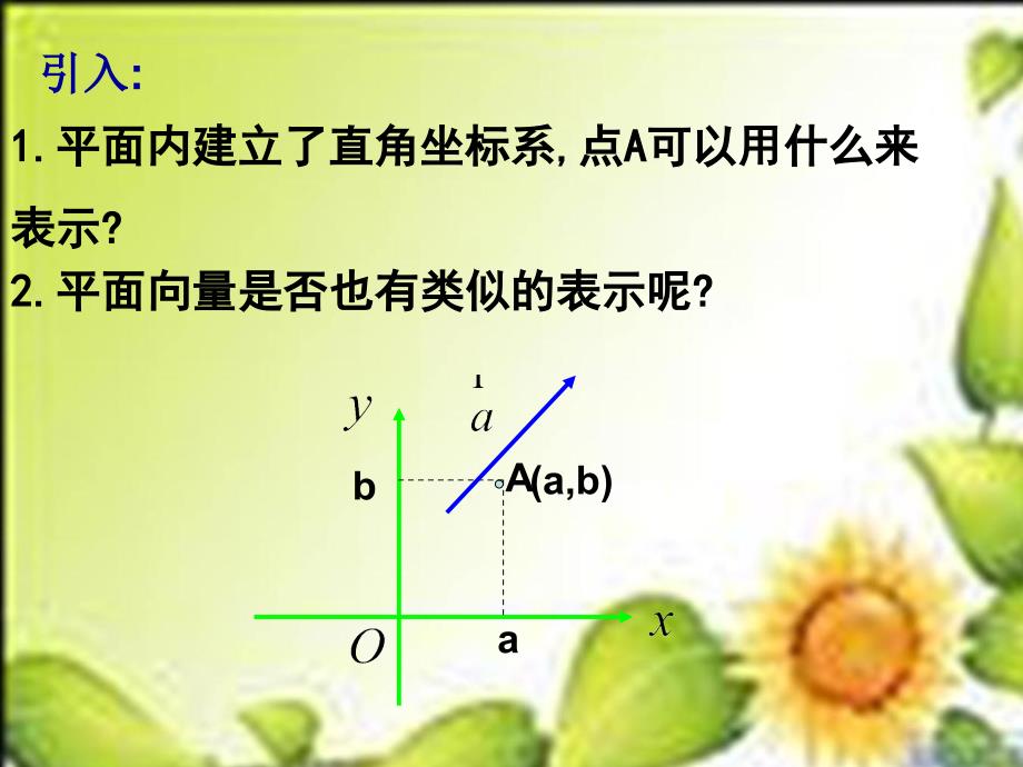 平面向量的坐标运算苏教版必修课件_第2页