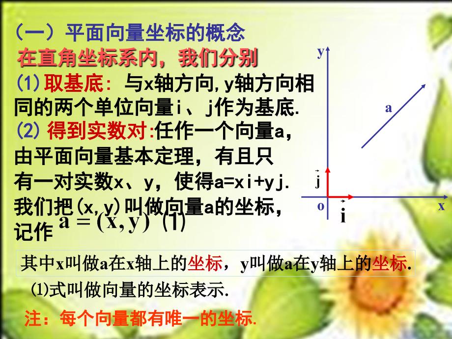 平面向量的坐标运算苏教版必修课件_第4页