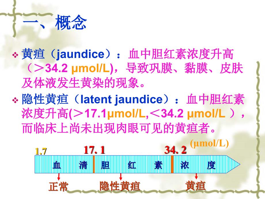 0908消化系统症状学黄疸呕吐腹痛.1_第3页