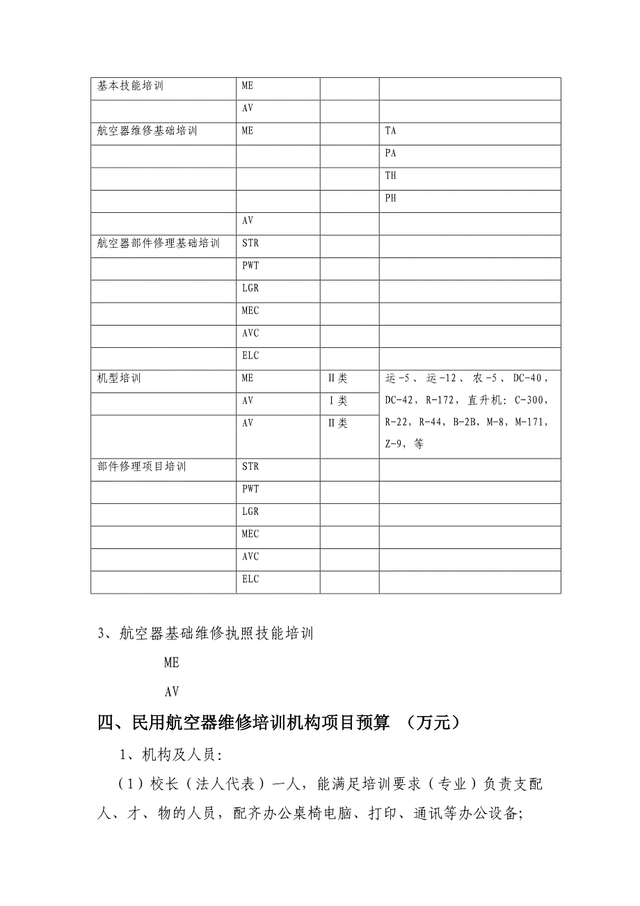 飞机维修培训业务学校建设可行性研究报告_第4页